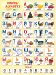 Krievu alfabēts, 87x115 cm