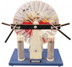 Elektrostatiska mašīna