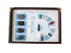 Ogle un ogles produkti