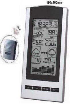 Meteoroloģiskā stacija (V02038)