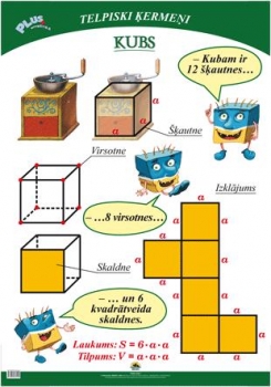 Kubs. Plakāts, 70x100 cm, laminēts, ar turētājiem 