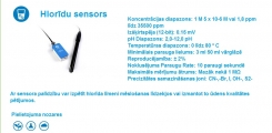 Hlorīdu sensors