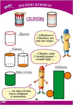 Cilindrs. Plakāts,70x100 cm, laminēts, ar turētāju/bez turētāja.