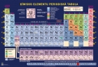 Ķīmisko elementu periodiskā tabula. Plakāts, 170x120 cm, laminēts 