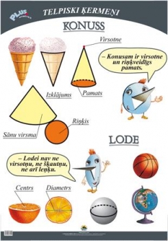  Konuss, lode. Plakāts, 70x100 cm, laminēts, ar turētāju/bez turētāja. 