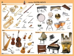 Mūzikas instrumenti,115х87 сm