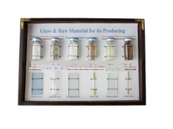 Stikls un materiāli tā ražošanai