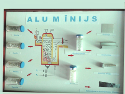 Alumīnijs